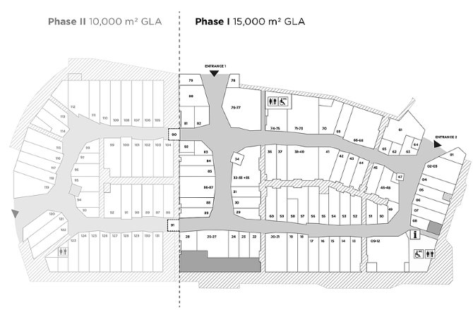 Designer Outlet Croatia