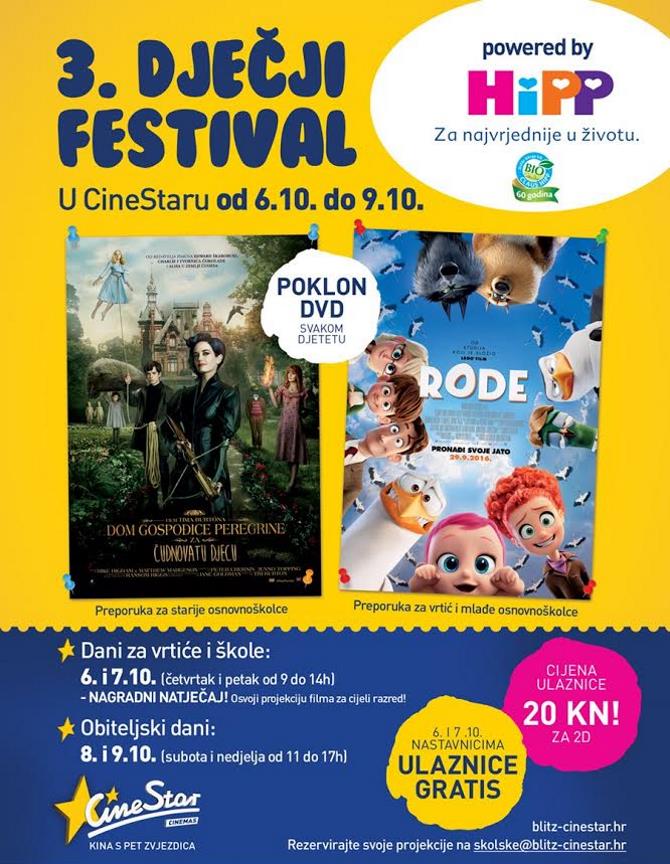 3. Dječji festival u CineStaru