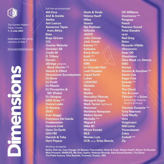 Dimensions line-up
