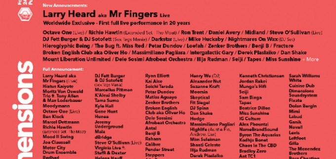 Dimensions festival: Nova runda izvođača za vruće ljeto u Puli!