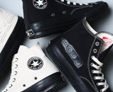 Comme des Garçons i Converse donose kultne starke u novom ruhu